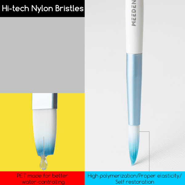 MEEDEN Watercolor Paintbrush Set - Image 3