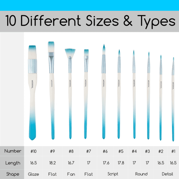 MEEDEN Watercolor Paintbrush Set - Image 2
