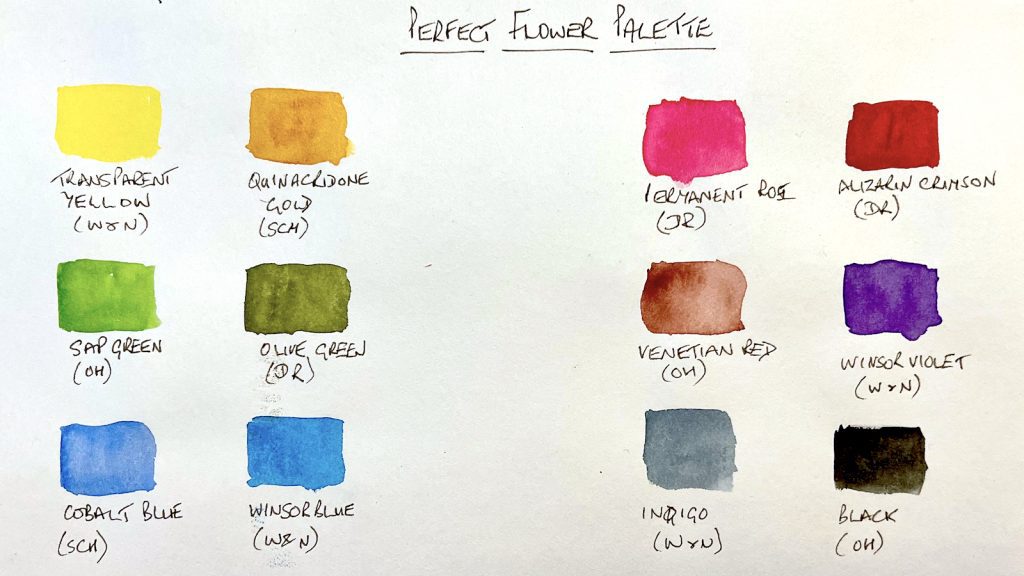 How to Make the Most of a Limited Watercolor Palette – Surely Simple